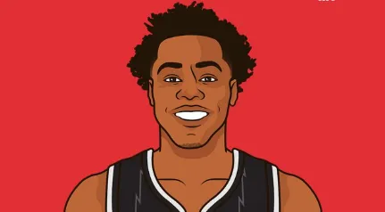 NBA常规赛猛龙主场对阵鹈鹕的比赛已经结束。全场战罢，猛龙以119-106战胜鹈