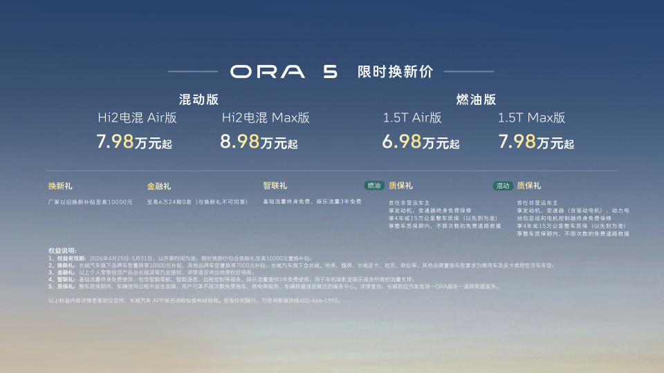 路边停车场 | 多动力版本可选 长城欧拉5 7.98万元起上市