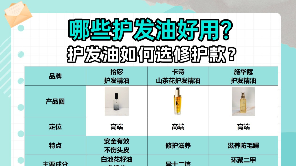 护发油如何选修护款？哪些护发油好用？蛋白修复发膜第一名推荐！