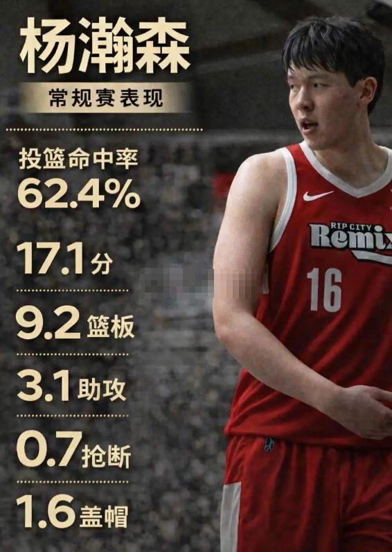 有没有看g联赛的目前杨瀚森这个场均数据在g联赛中锋算是什么水平 有全明星水平吗？