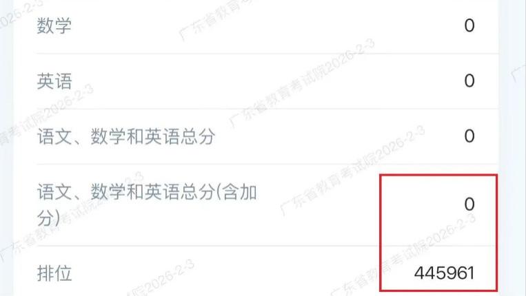 围观！2026年广东春季高考（学考）考了0分的同学