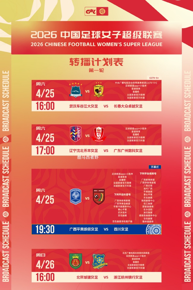 有球友发现女超第一轮武汉那场的转播平台有CCTV5+，让我说说这个变化能看出什么