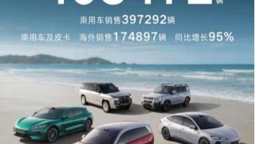 403472辆！比亚迪6月销量刷新年内纪录