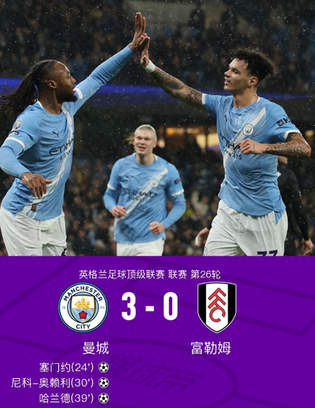 2月12日3:30，英超第26轮继续进行，曼城坐镇阿提哈德球场迎战富勒姆，本场主
