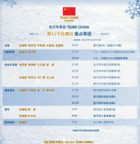 在2月16日的四分之一决赛中，由刘瀚彬、吴宇、李文淏组成的中国队以 3分41秒6