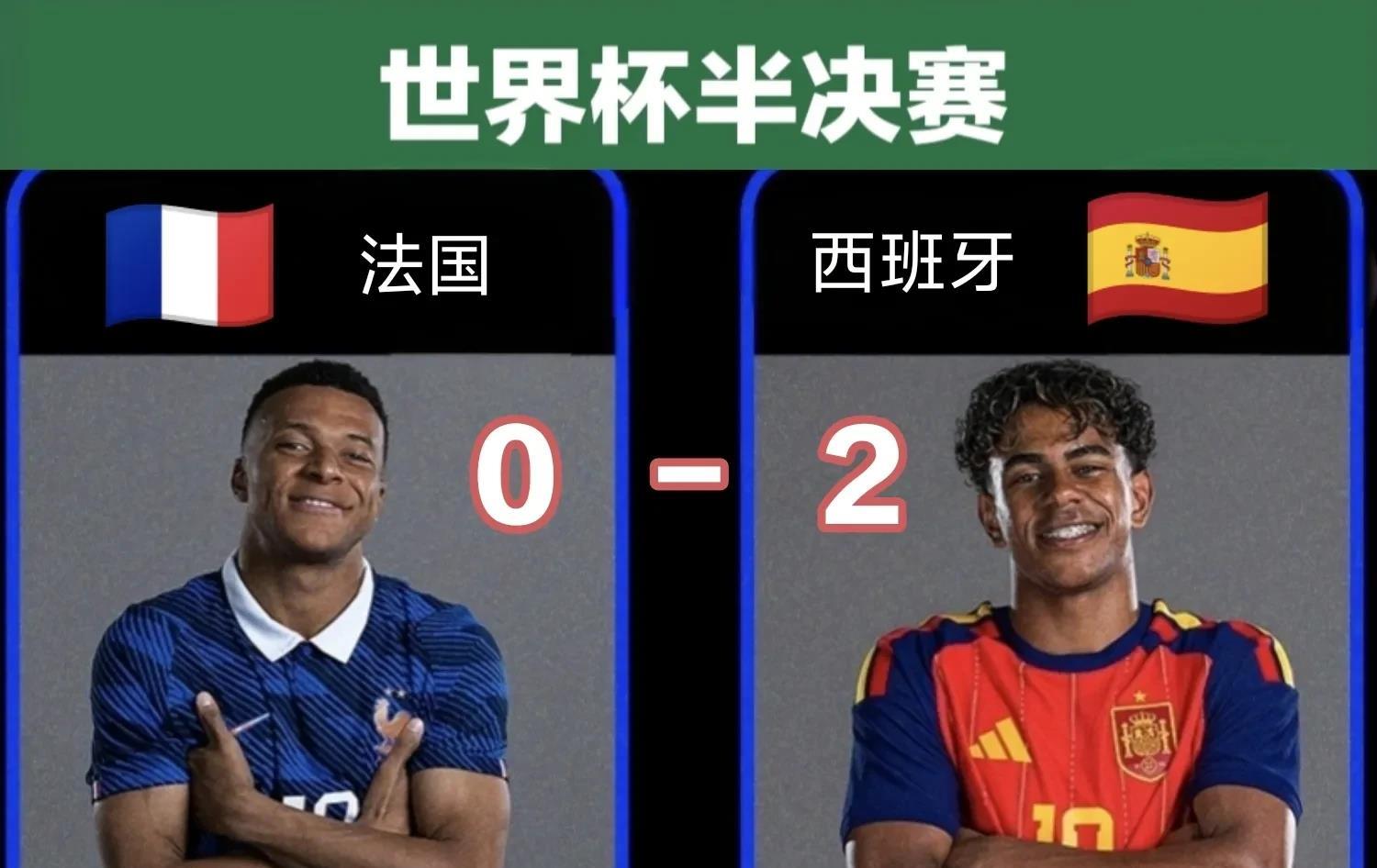 世界杯半决赛，西班牙2-0法国，如何评价本场比赛？

法国锋线火力强，但中场