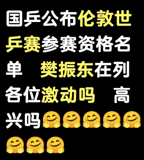 国乒伦敦世乒赛初步名单出炉！男队王楚钦、林诗栋、周启豪，樊振东资格待定。女队孙颖