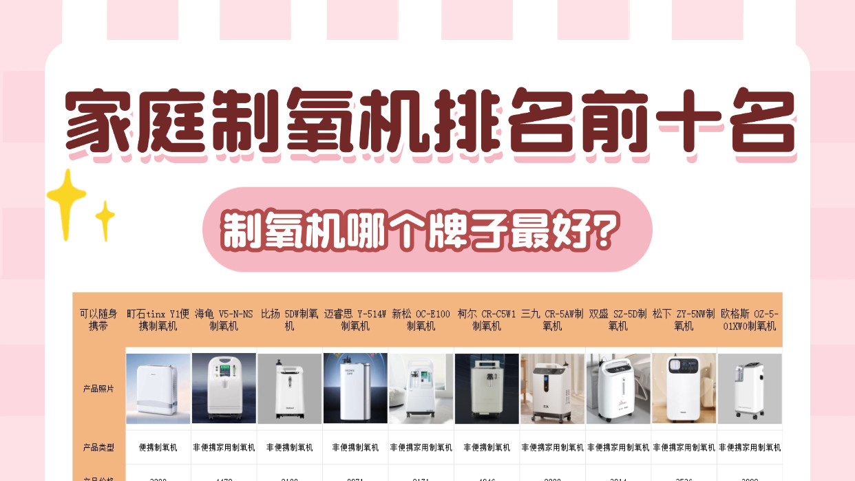 家用氧气机哪种好？家用制氧机十大品牌性价比对比！别乱买