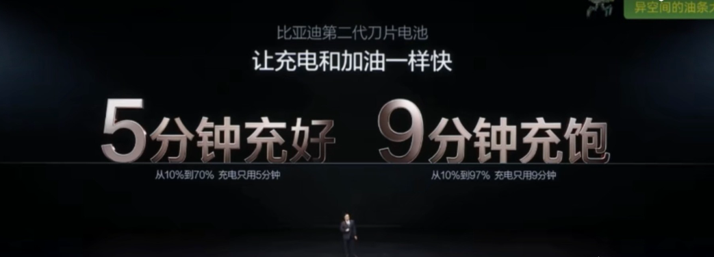 比亚迪这个愿望能实现吗？