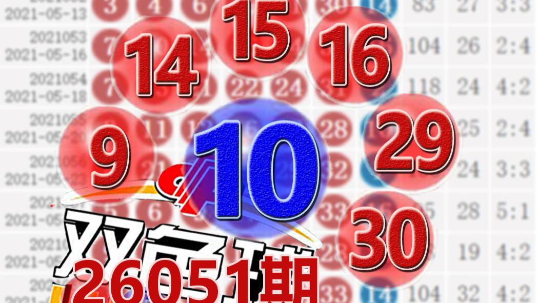 双色球26051期开奖结果：红球三连14-15-16，蓝球10，14注一等奖