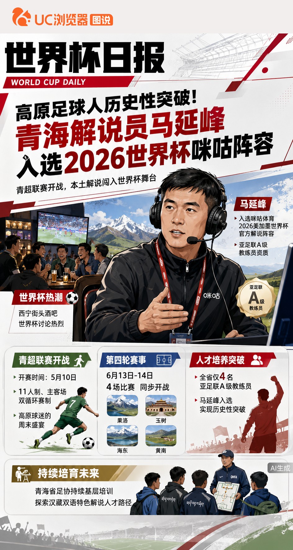高原足球人历史性突破！青海解说员马延峰入选2026世界杯咪咕阵容