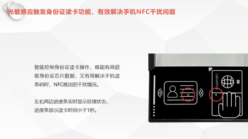 破解 NFC 干扰痛点：护照阅读器光敏感应技术为何成为行业标配？
