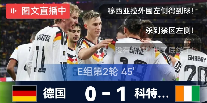 美加墨世界杯德国对科特迪瓦的比赛正在进行中，上半场德国0：1落后科特迪瓦，这个结