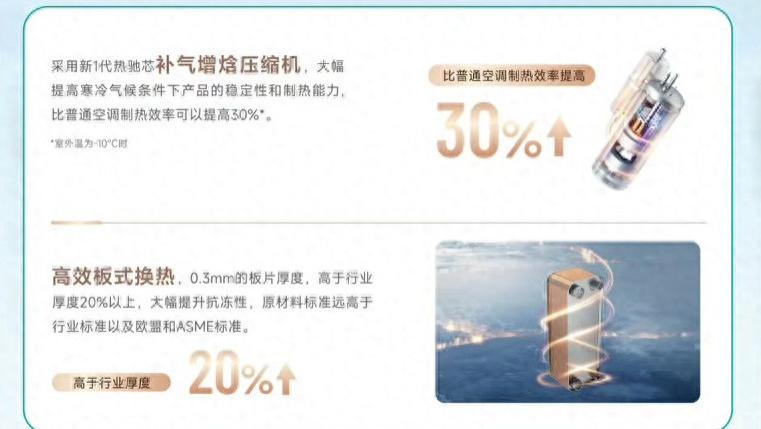 硬核配置，严寒酷暑稳定可靠运行不添堵