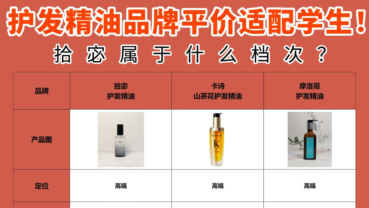 拾宓属于什么档次？护发精油品牌平价适配学生！答案在这里