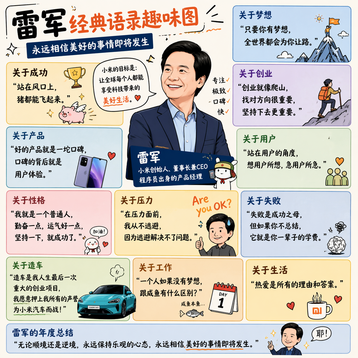 雷军造车最狠的一句话：“人生最后一战”——是情怀还是豪赌？