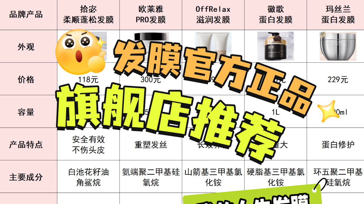 口碑爆款发膜哪家最好用？发膜官方正品旗舰店推荐！最新避坑指南