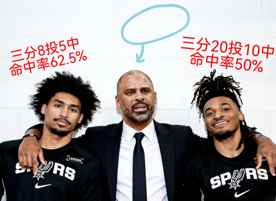 卡斯尔，哈珀(恩师乌度卡)，果然老马刺人，稍稍指点，两个新人就开窍了

最近三场