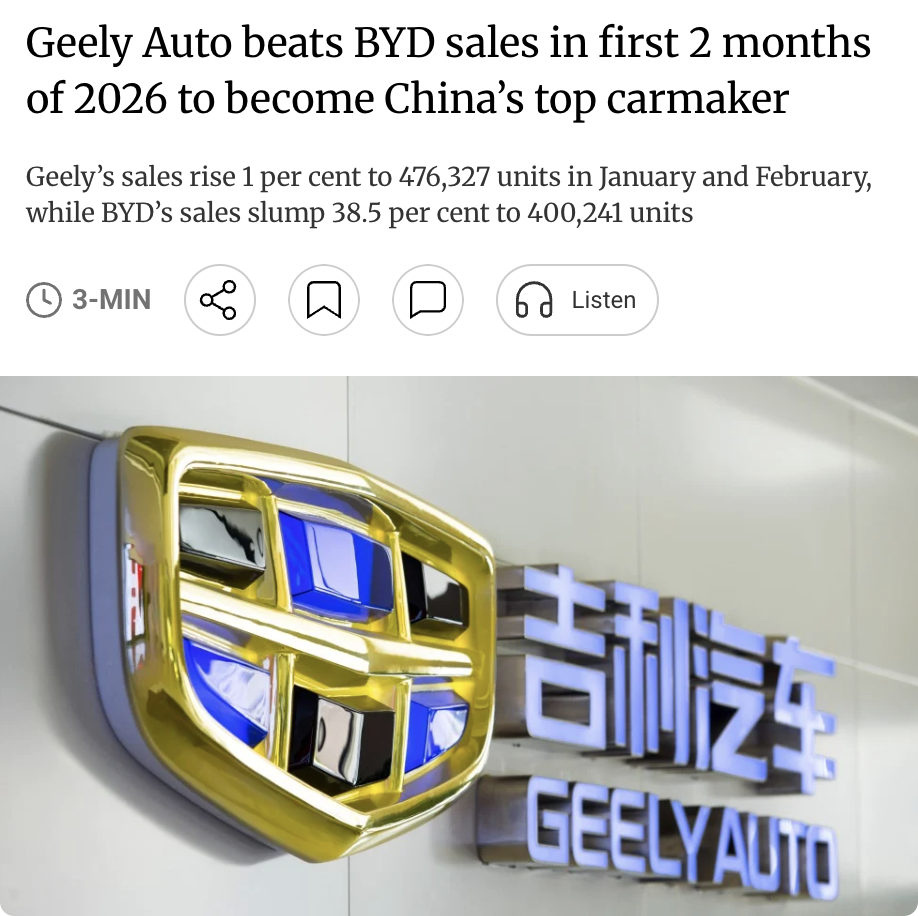 中国吉利汽车在2026年前两个月以47.6万辆