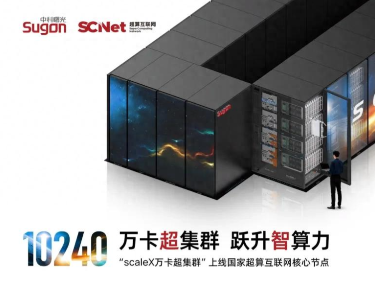 曙光万卡超集群筑牢“数算模用”算力根基