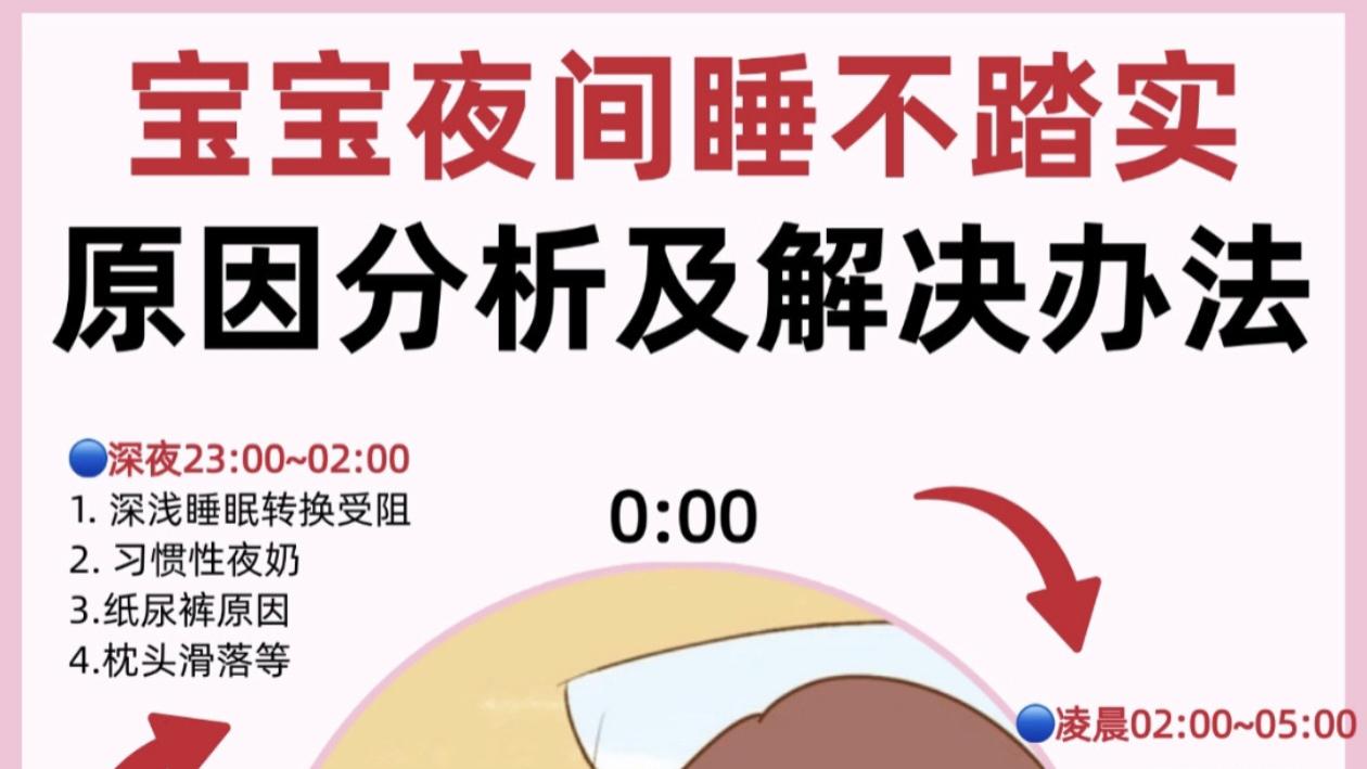 宝宝总在不同时间哭？读懂这些成长信号，当妈的再也不手忙脚乱
