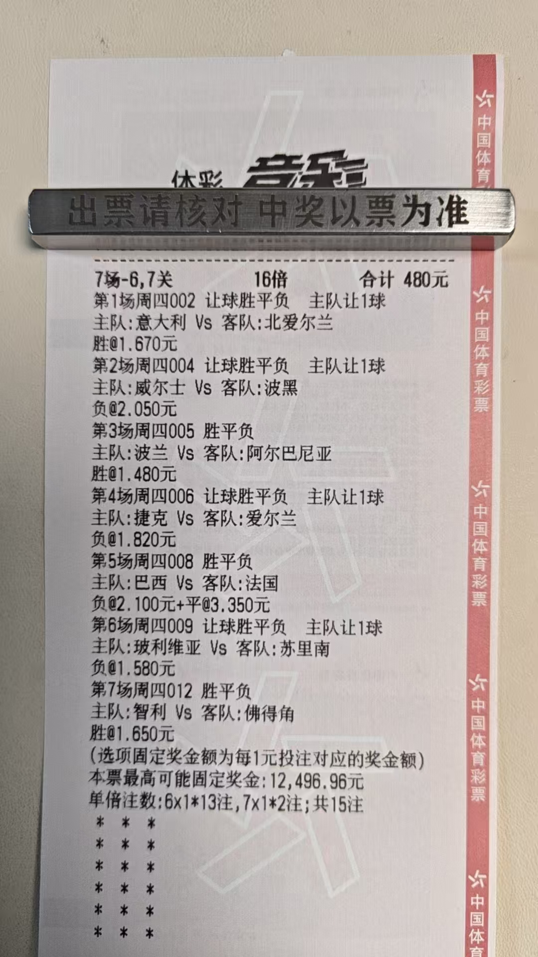 昨天的来了兄各看看