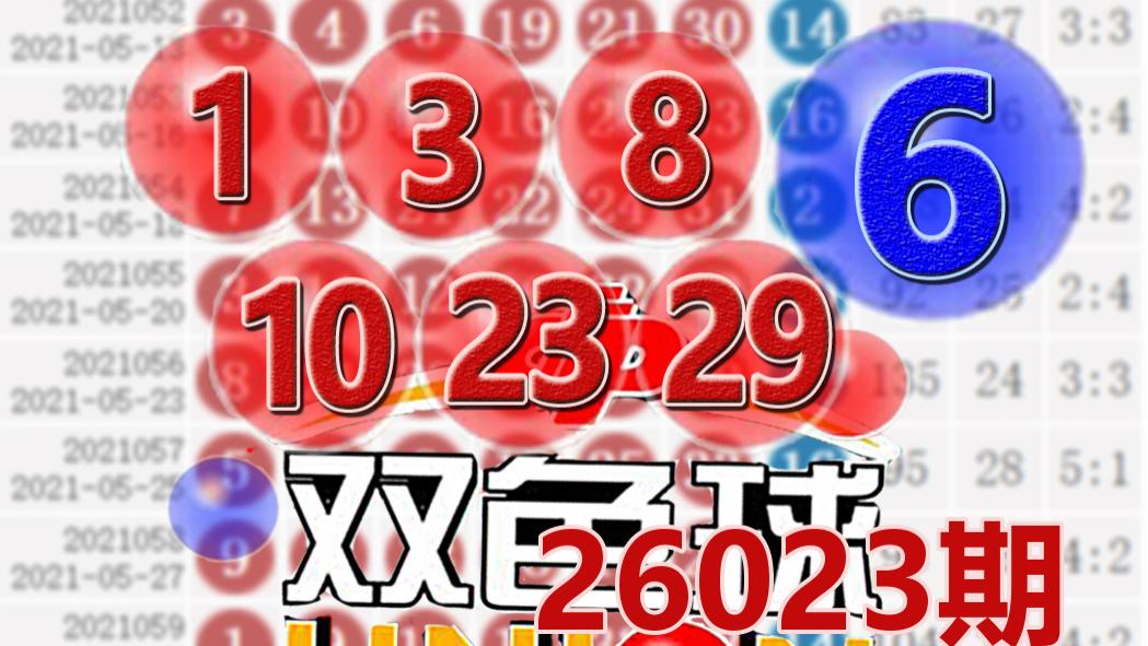双色球26023期开奖结果：蓝球6，12注一等奖