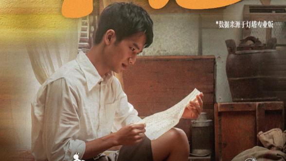 《给阿嬷的情书》火到香港，《夜王》导演盛赞佳作：上映一定要看