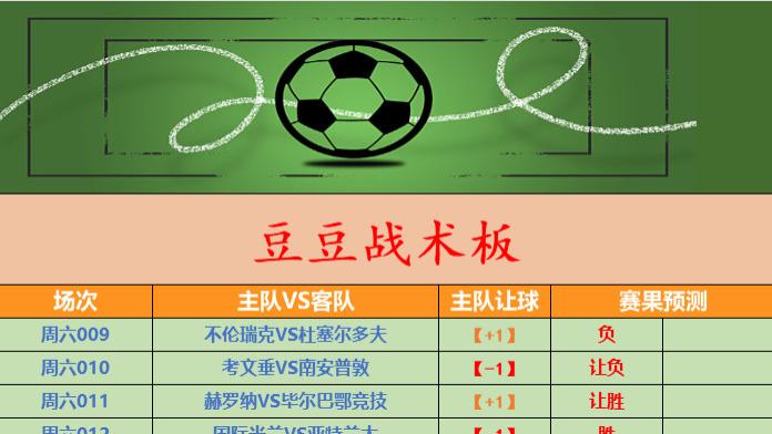 【3月14日最新竞彩二串推荐】切尔西主场能否反弹，曼城迎来争冠关键战！