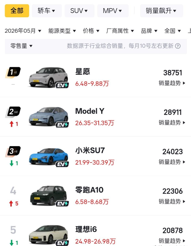 什么情况？