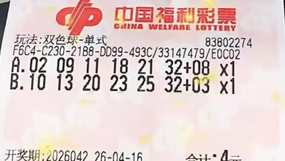 1848复式变换阵型稳后区，1680复式重心倾斜明显，双色球26042期赏析