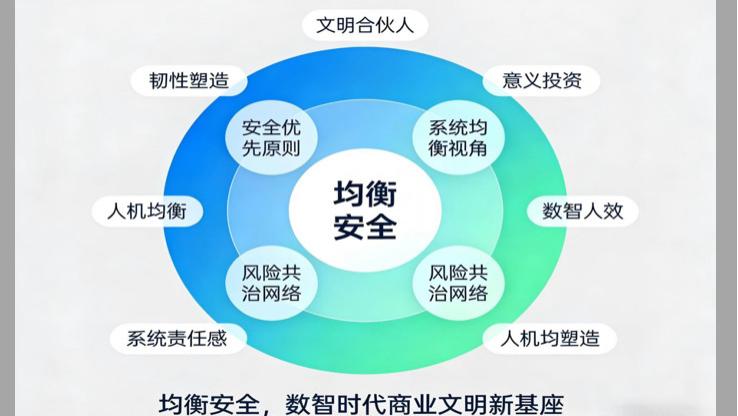 均衡安全：数智时代的社会进化与商业文明新基座
