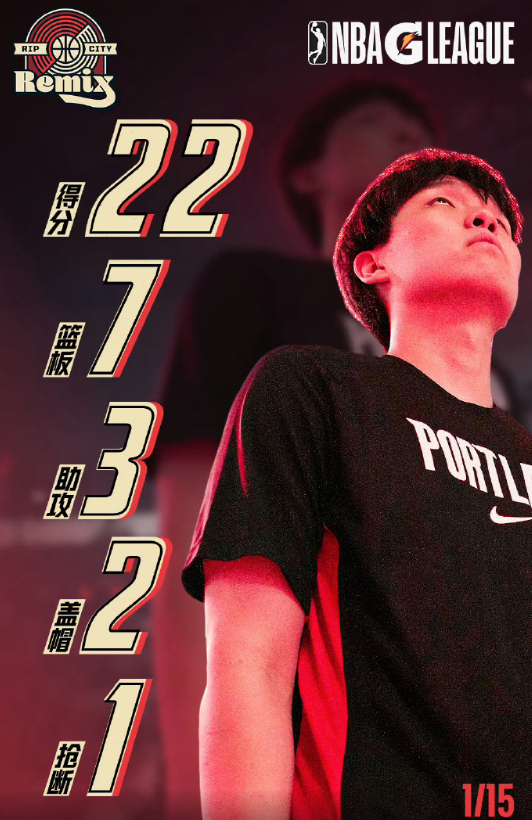 22+7+3+2+1，这是小杨今天在混音队交出的答卷。最近小杨的进步肉眼可见，处