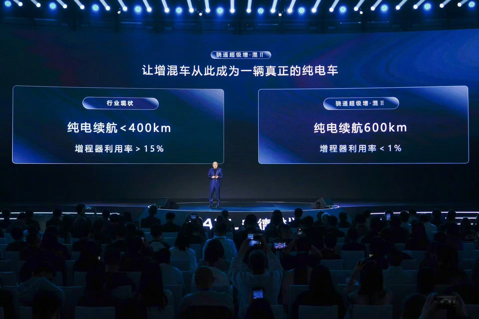 宁德时代这波猛啊，发布一堆牛逼产品！