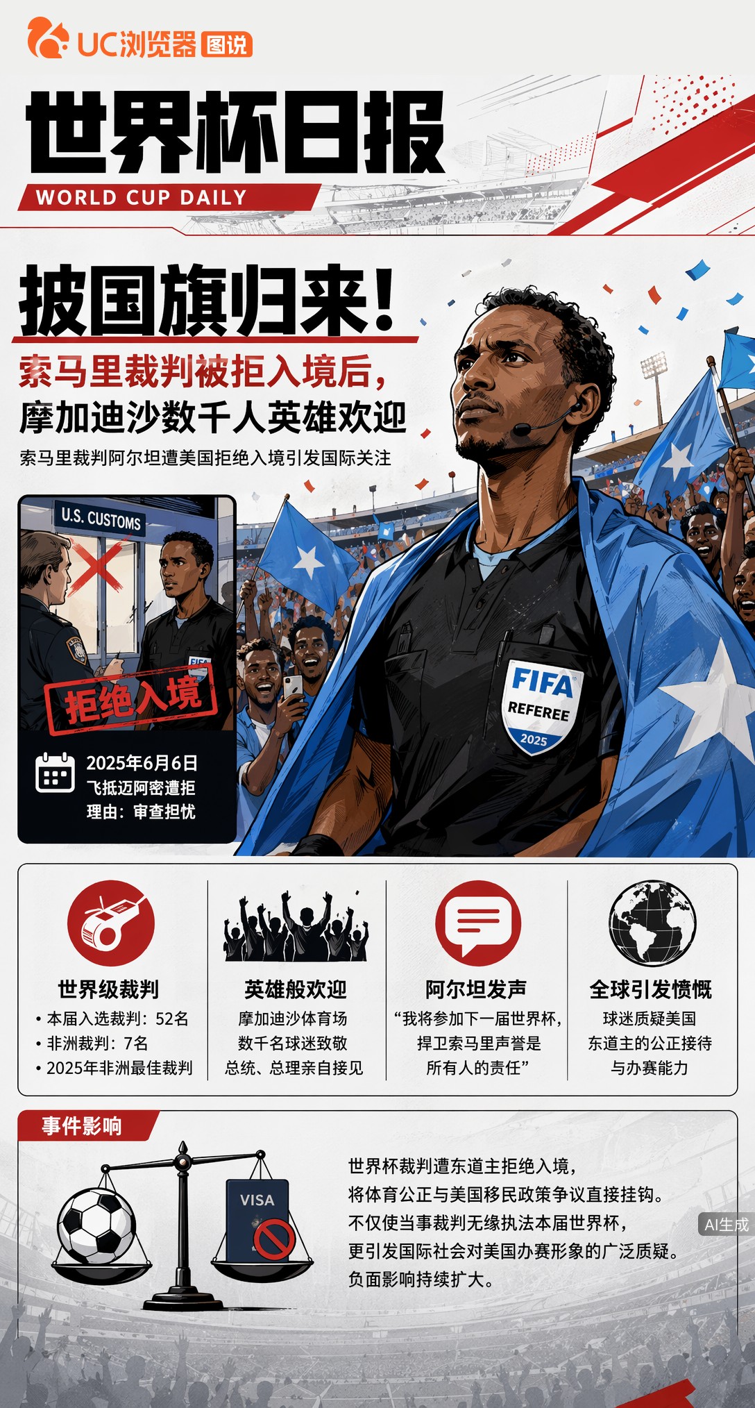 披国旗归来！索马里裁判被拒入境后，摩加迪沙数千人英雄欢迎