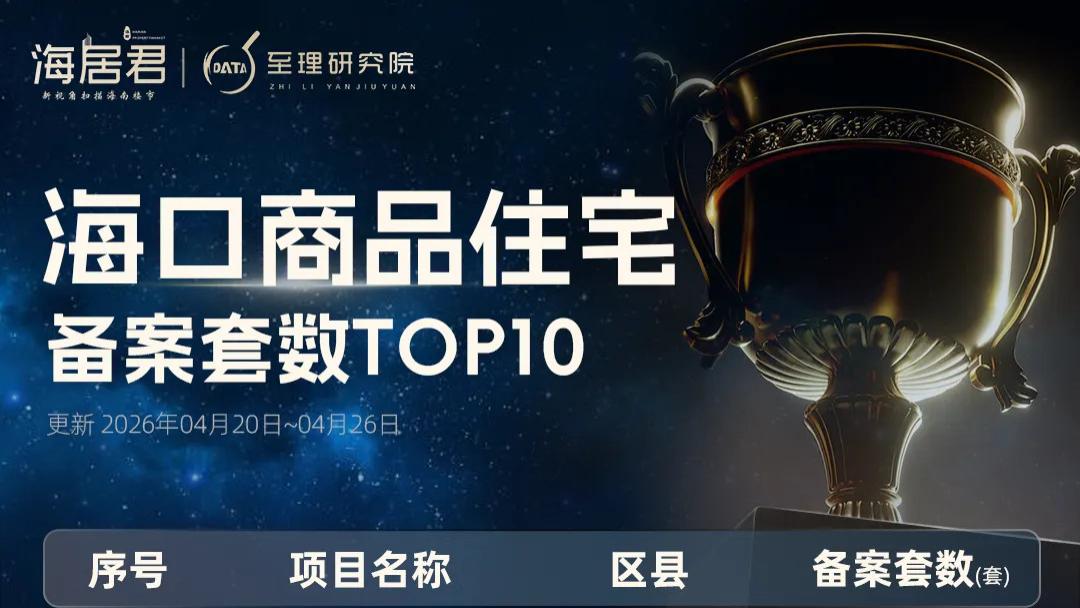 海口房价跳涨4%！单周狂卖433套，创15周新高！