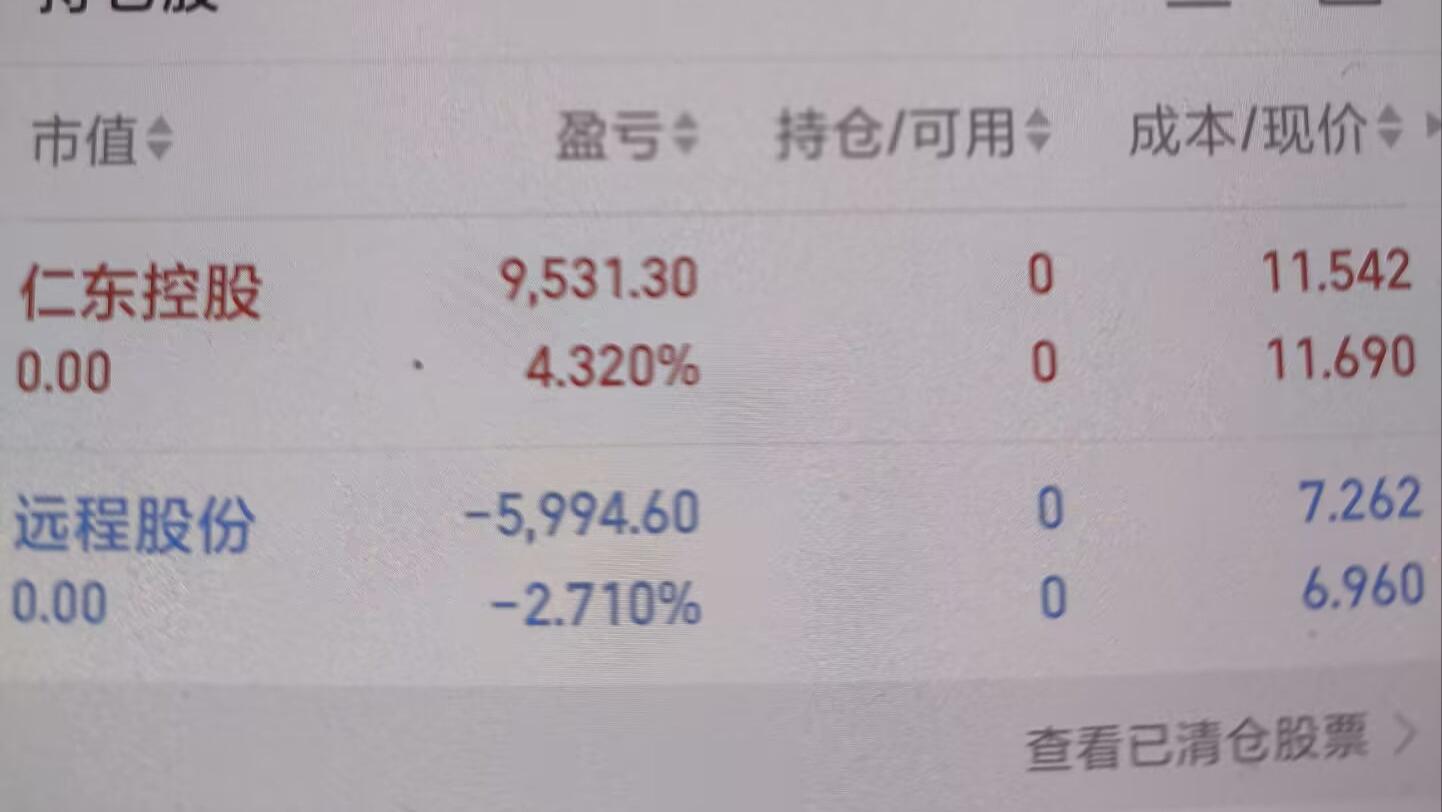 4月21日，+0.8%，休息。