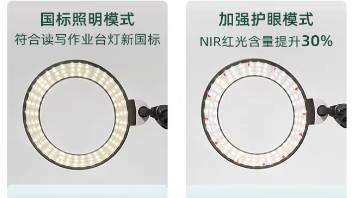 心仪护眼台灯选哪个？优中选优，五款备选大排行！