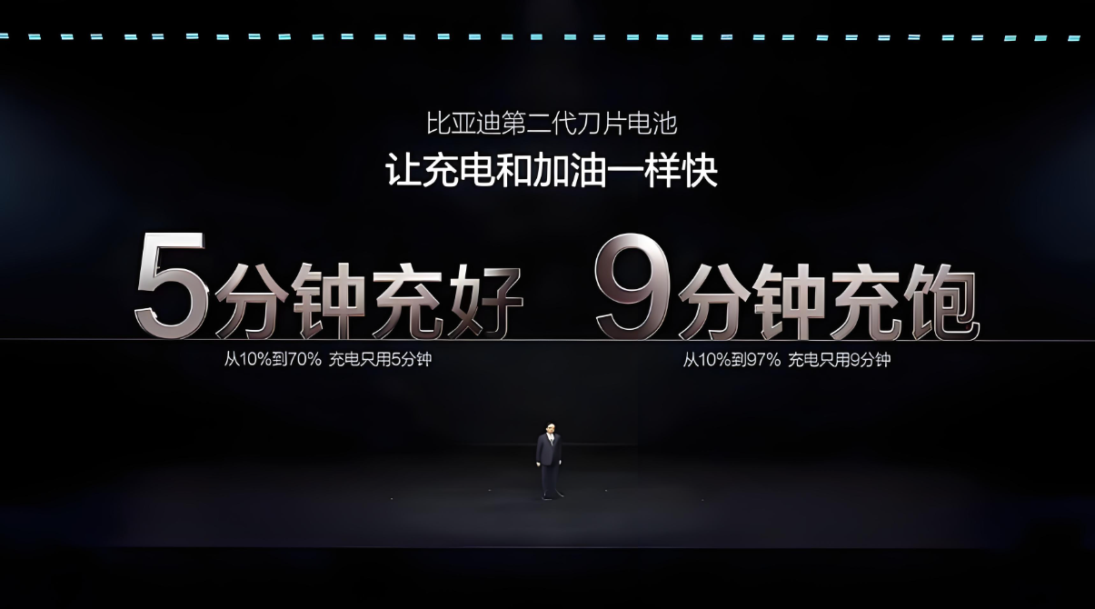充电9分钟，续航1000公里，比亚迪完全不给燃油车留后路啊