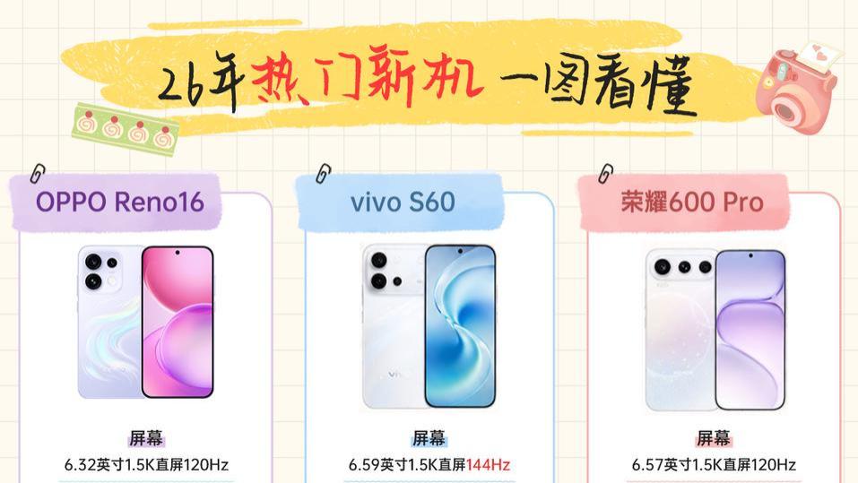实况脑洞大开！Reno16、vivoS60和荣耀600P居然这么不同