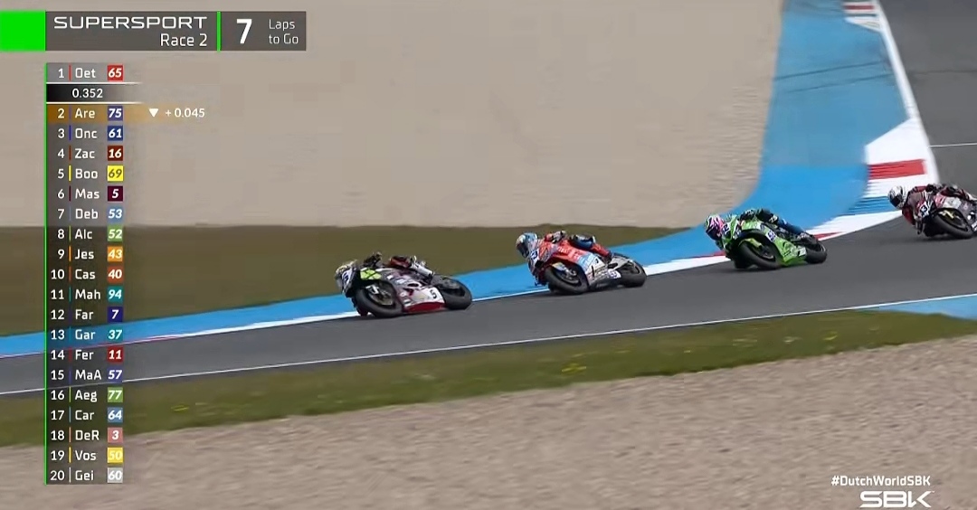 WSBK荷兰站第二回合：张雪机车53号参赛车获得第7名