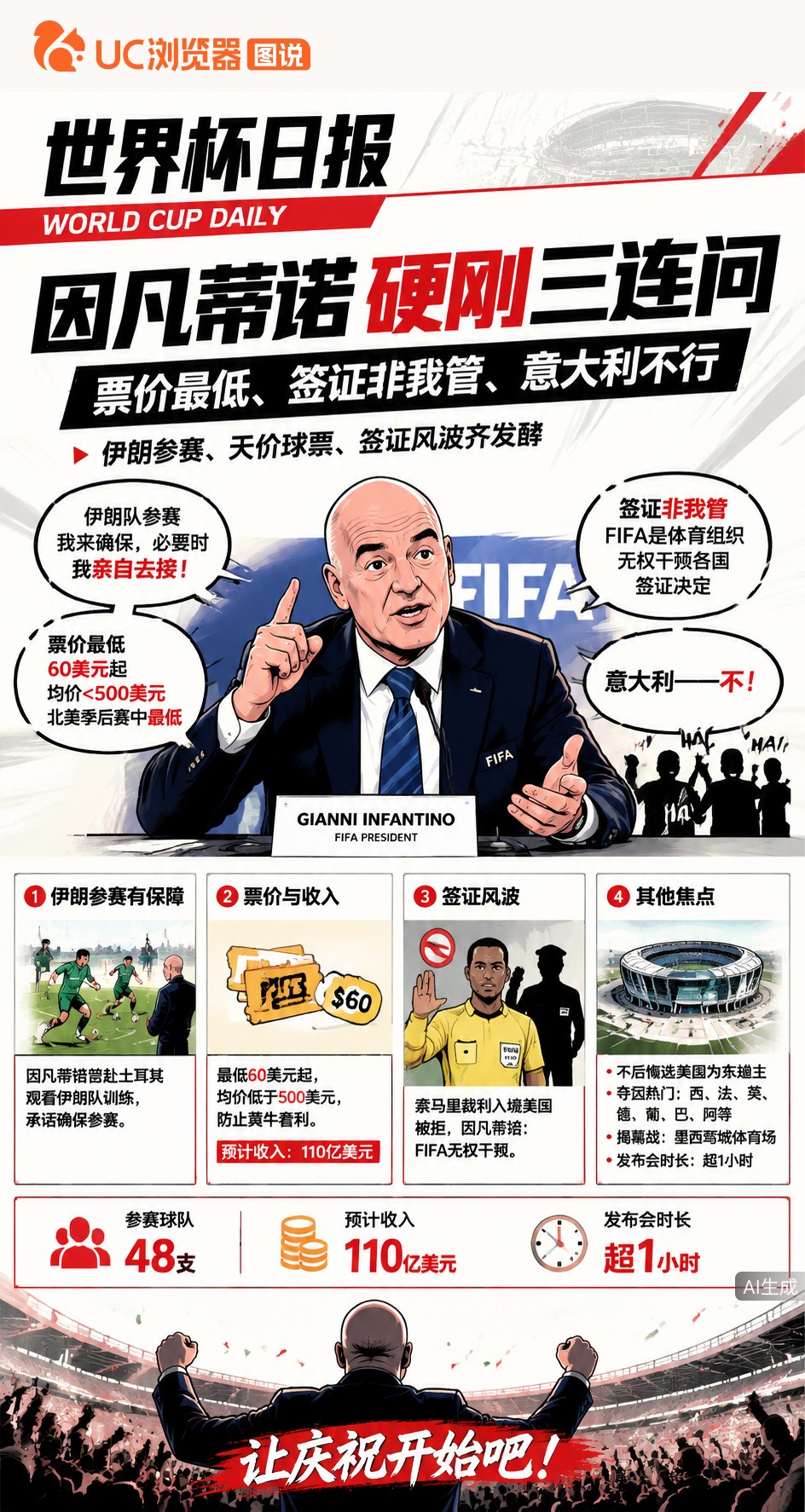 因凡蒂诺硬刚三连问：票价最低、签证非我管、意大利不行