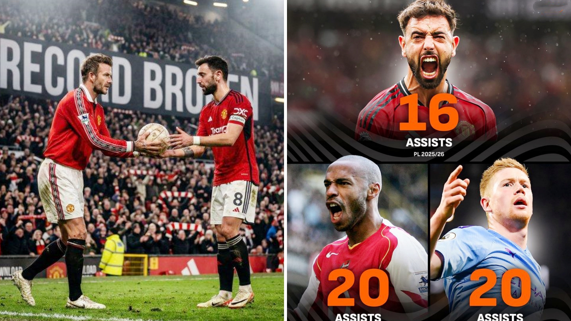 B费27轮16助，已经超过贝克汉姆成为曼联单赛季英超助攻次数最多的球员。
英超单