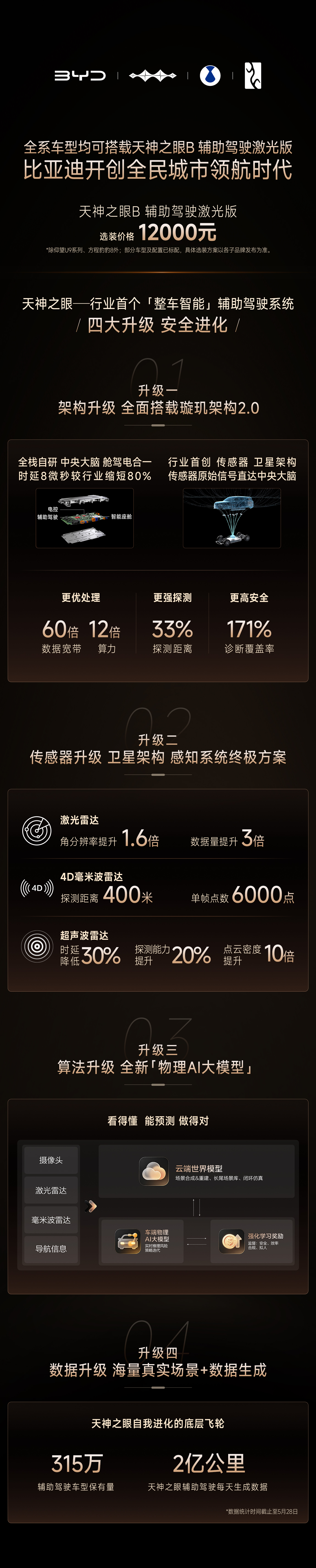 智能驾驶如何兜底？比亚迪有解法