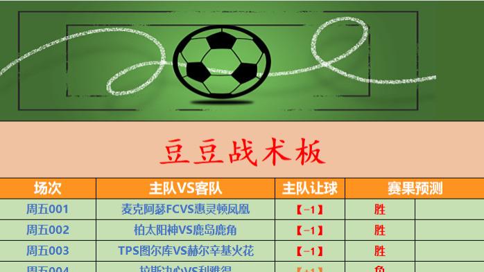 【4月24日竞彩足球二串推荐】那不勒斯主场争欧信心十足，诺丁汉森林保级压力巨大。