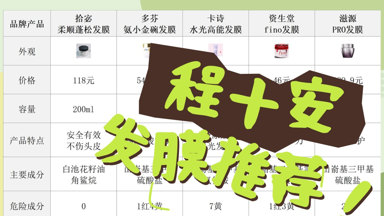 性价比高的热门发膜怎么挑？程十安发膜推荐！最新避坑指南