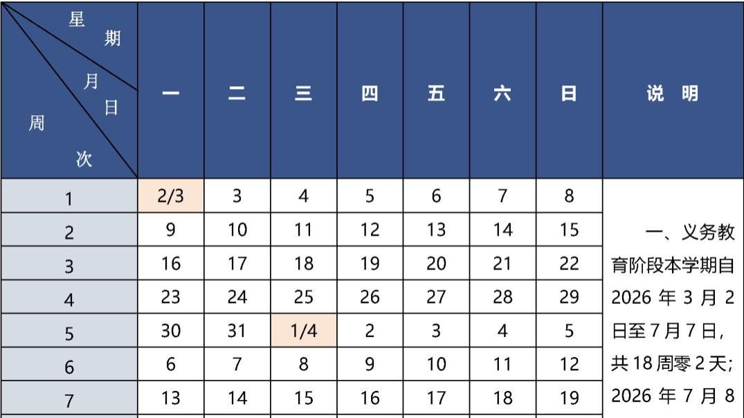 不到90天！“超短学期”来了