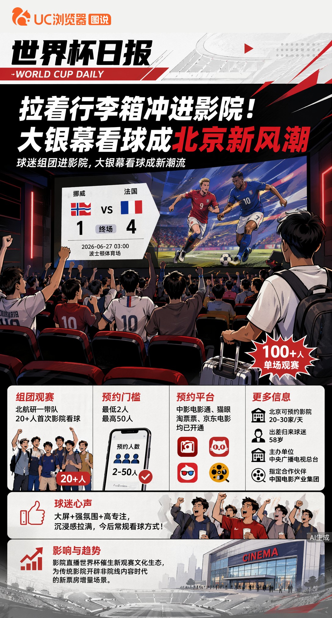 拉着行李箱冲进影院！2026世界杯大银幕看球成北京新风潮