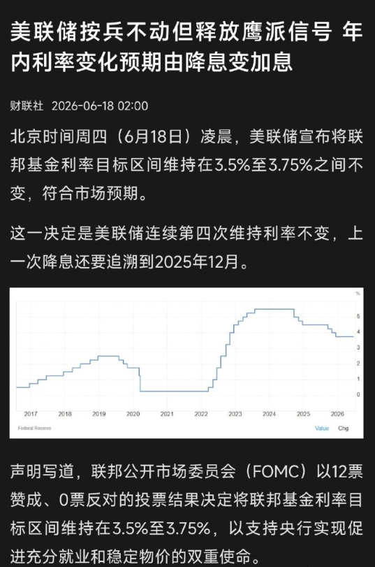 美联储这次会议没加息，是预期内的，然后又对未来进行预期管理，说有可能加息。预期有