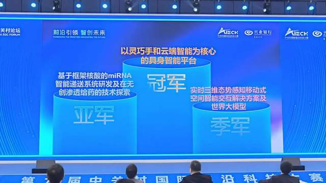 快讯｜灵心巧手中关村大赛夺冠：全球八成灵巧手出自它，普通人离机器人管家更近一步